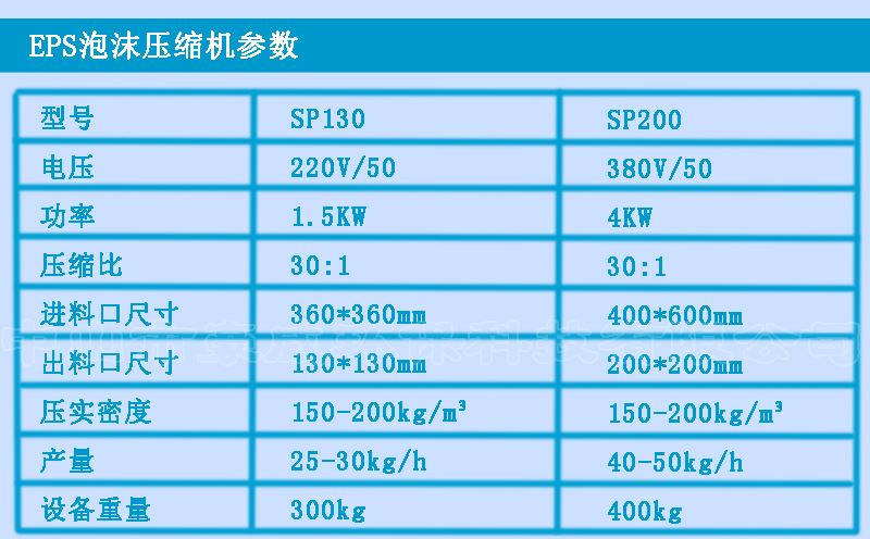 小型EPS泡沫压实机参数